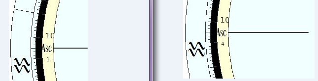Two different charts coinciding even though with different Zodiac
