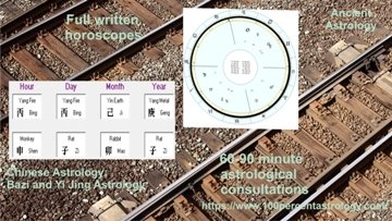 Written horoscope vs astrological consultation s