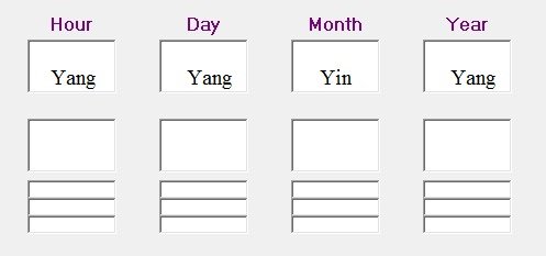 optional Yang within Yin in Di Tian Sui
