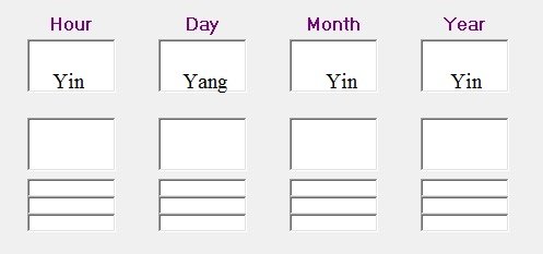 decoding the BaZi classics - option 2